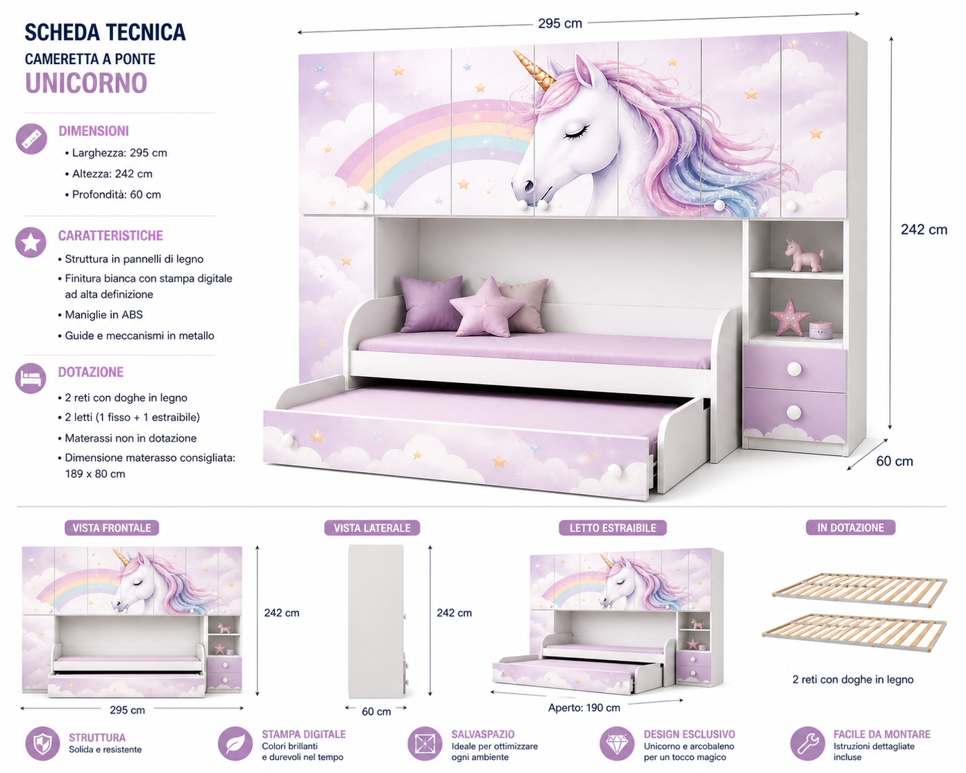 Cameretta a ponte unicorno