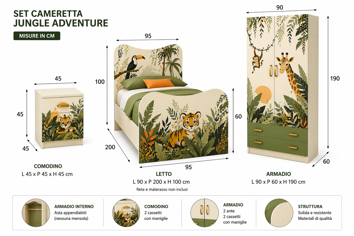 🛏️ Jungle Adventure Room – Cameretta Bambini Tema Giungla