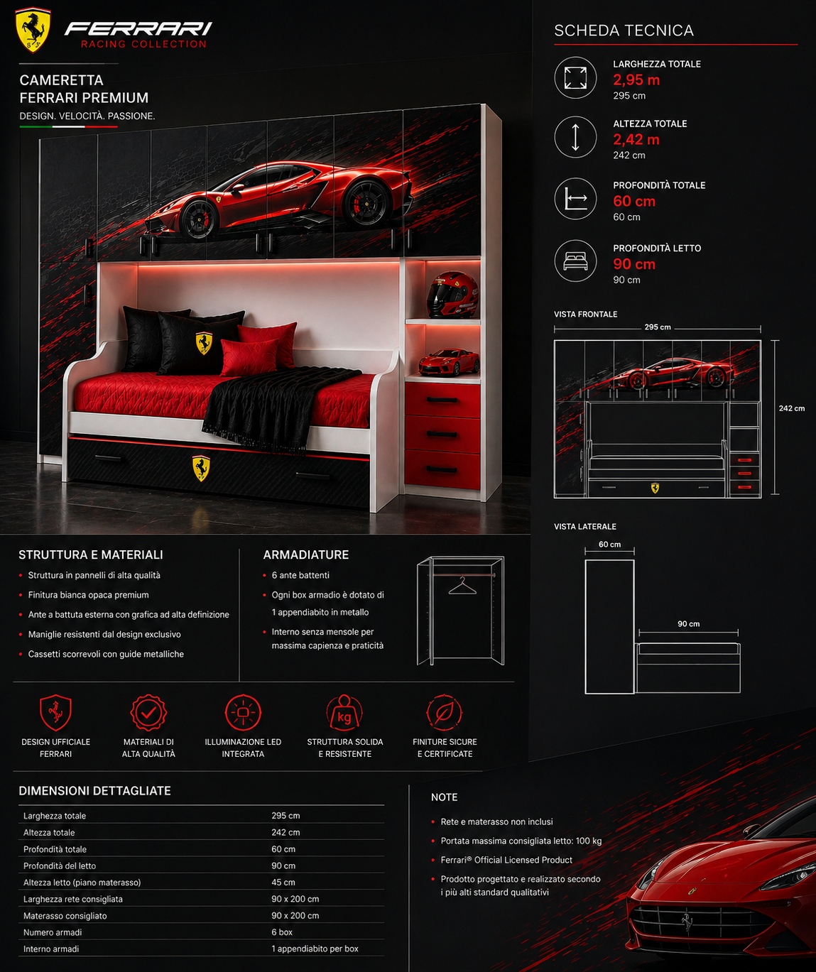 🏎️ Nome prodotto:
Velocity Red Luxury Room – Cameretta Racing Premium