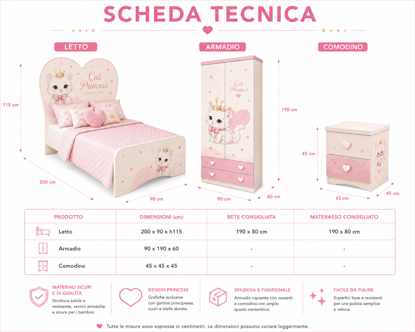 Cat Princess Collection