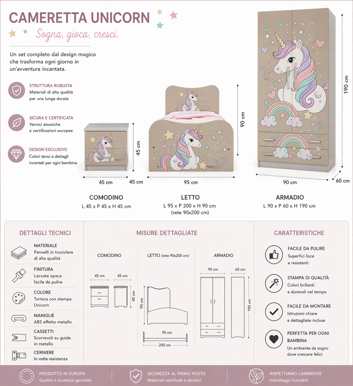 Unicorn Dream Room – Cameretta Completa