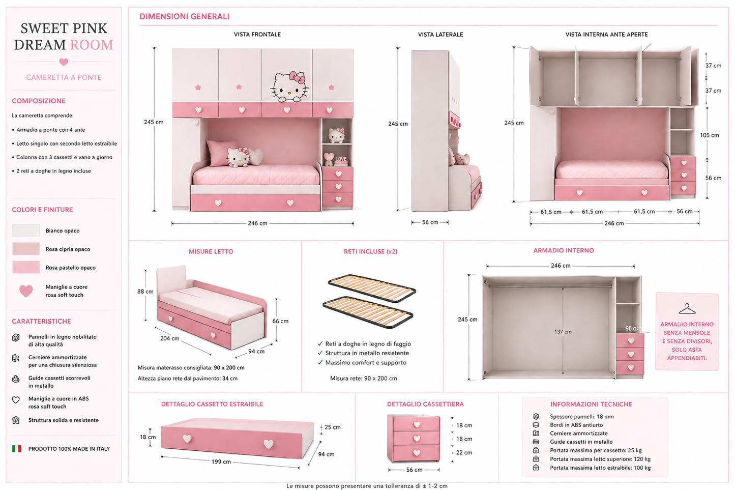 💖  “Sweet Pink Dream Room”.