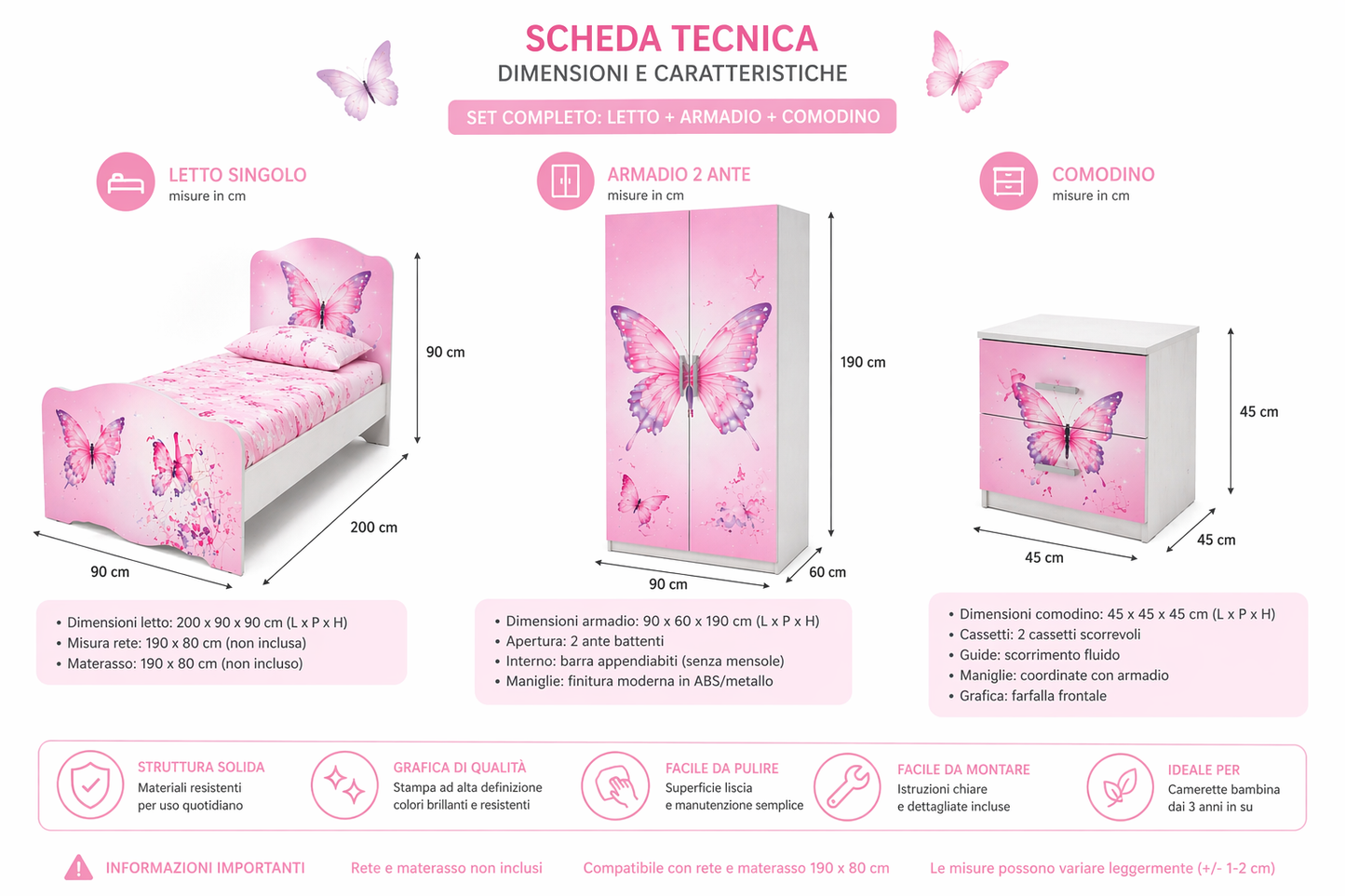 🦋 Camwretta "Farfalla"