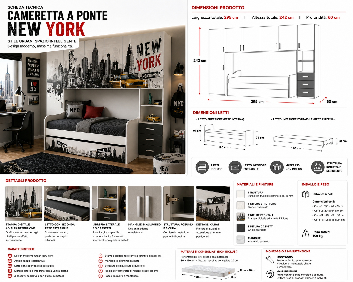 Cameretta a Ponte Urban Icon – Design New York STYLE