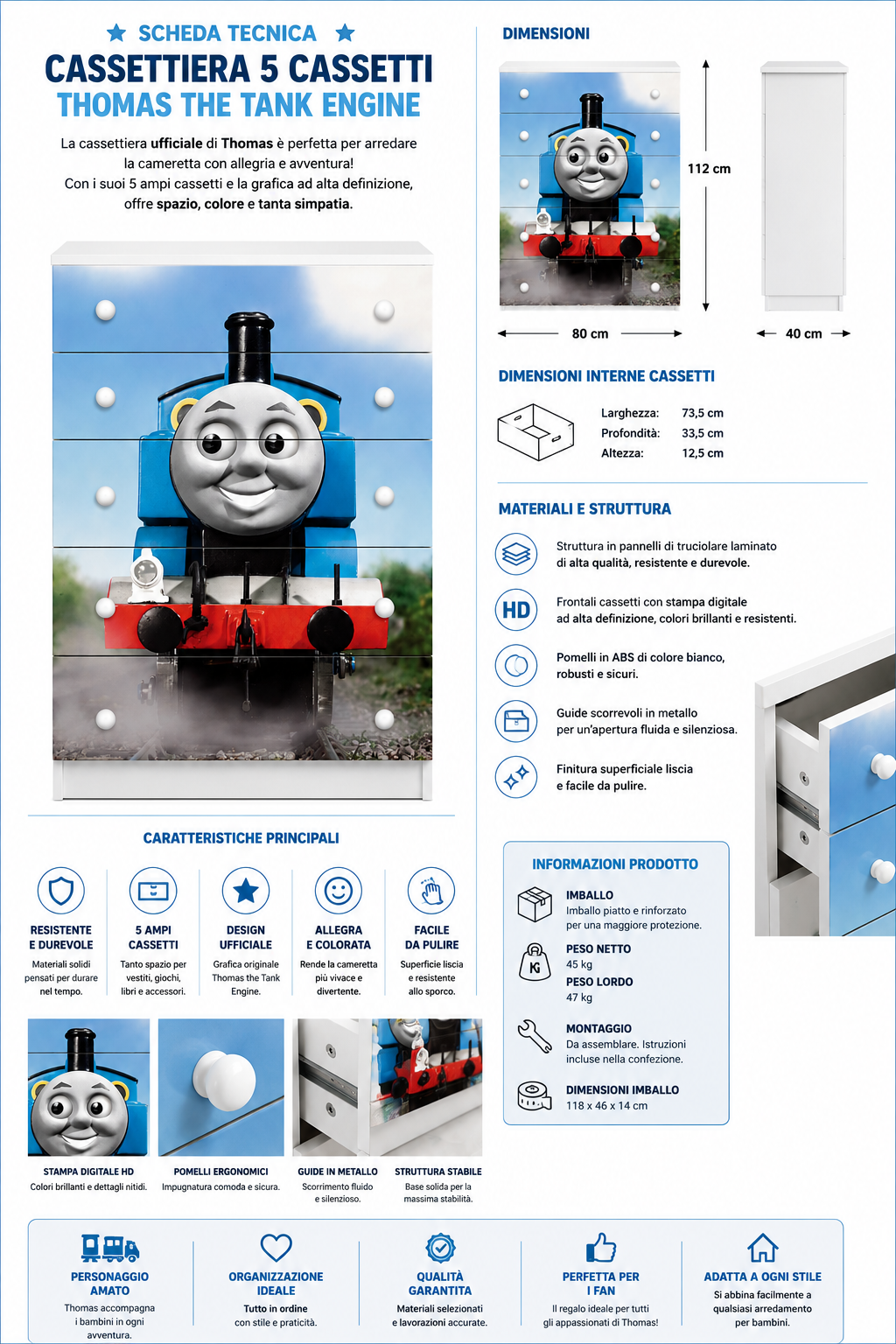 Cassettiera Trenino Thomas